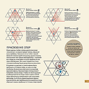 Stalo žaidimas - Micelijus